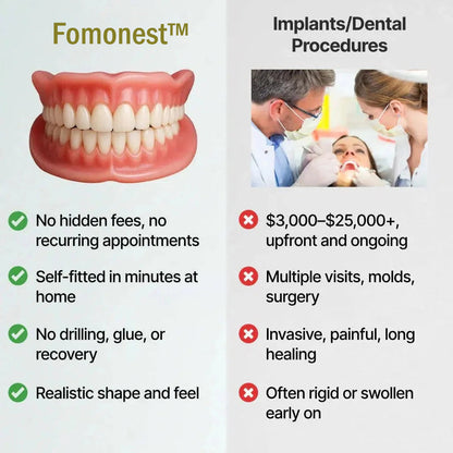 ✨Up to 70% off today only!🔥 Medical Full Denture with Strong Suctiond🦷Obtain American Dental Association (ADA) Certification