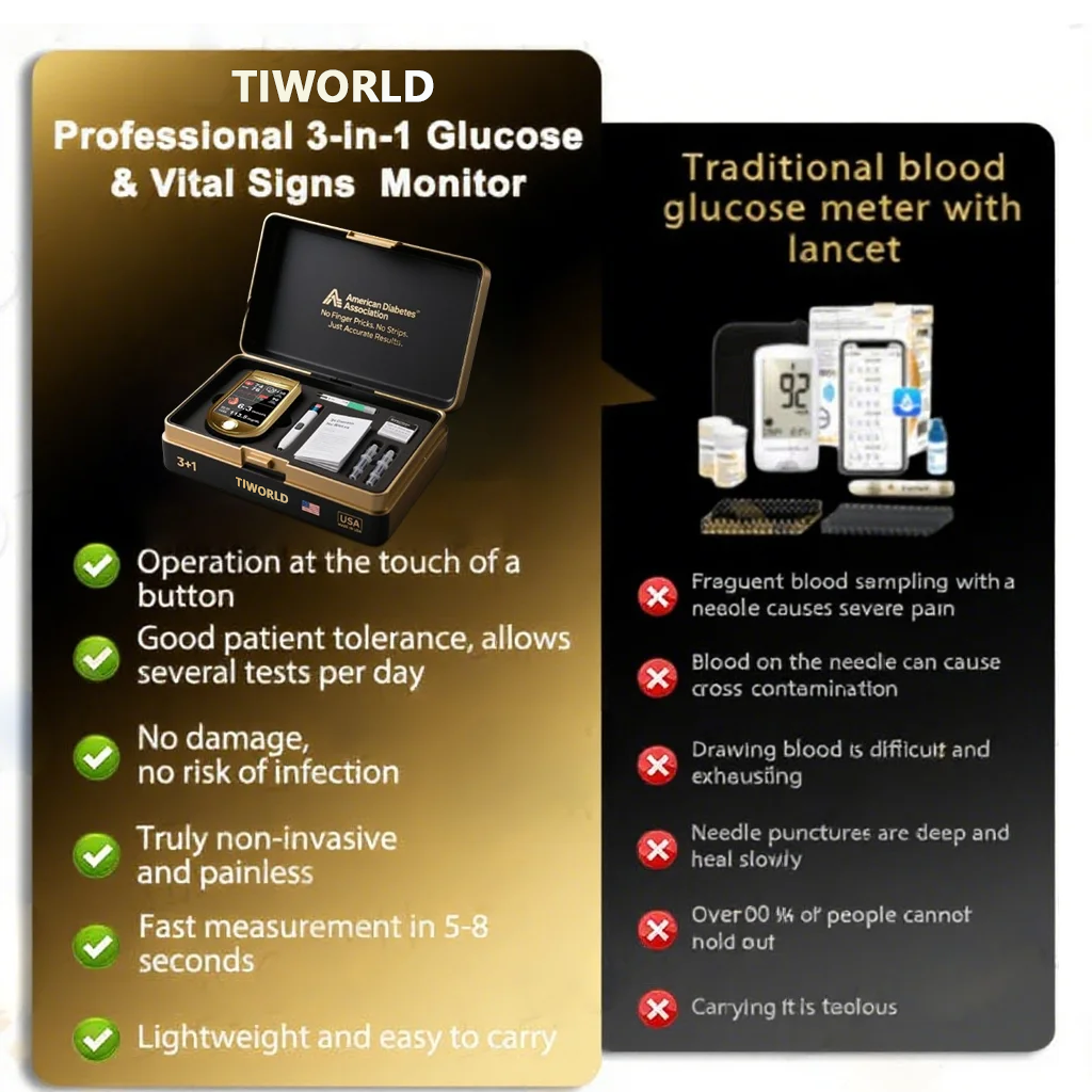 🔥Final 3 Hours: 70% OFF🏆Develops Newly Launched Non-Invasive Smart Glucose Meter✅FDA Approved