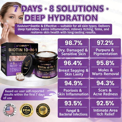 ❤️Happy Mother's Day✨LUMIVO® Biotin 10-in-1 Skin Restoration Cream 🍀