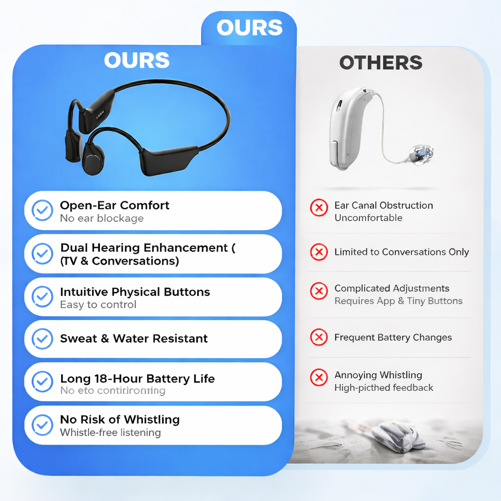 🌎Ends Today: 83% OFF!⏰👂Revitalize your ears again💖 💥Pryxo™ 2.0 Rechargeable OTC Hearing Aids for Seniors & Adults