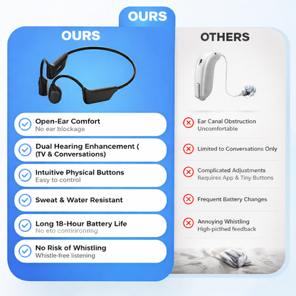 🌎Ends Today: 83% OFF!⏰👂Revitalize your ears again💖 💥Pryxo™ 2.0 Rechargeable OTC Hearing Aids for Seniors & Adults